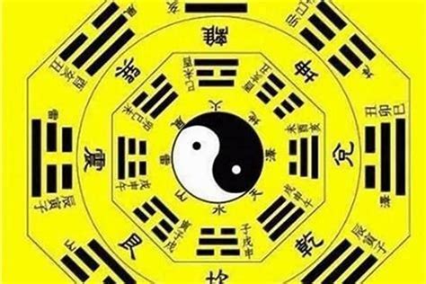 格局|格局 in English